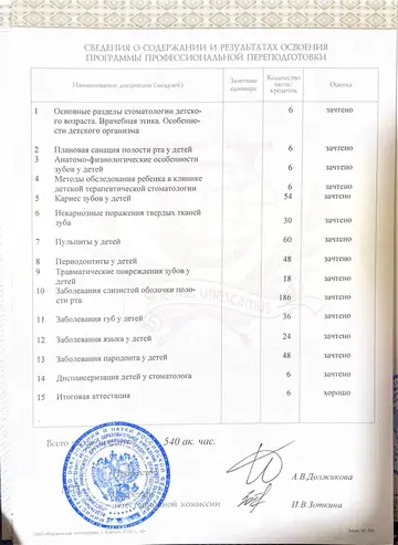 Диплом или сертификат врача: Шахназарян В. А., документ 5